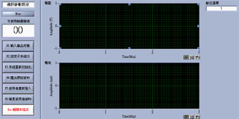 LabVIEW Programmer -- Waveform